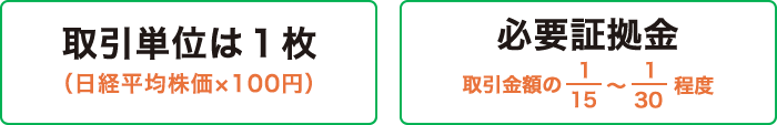取引単位は1枚（日経平均×100円） 必要証拠金 取引金額の２０分の１～３０分の１程度